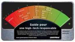 Guide pour une H-T responsable