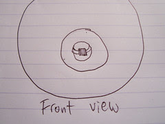 The story of my nipple piercings 2