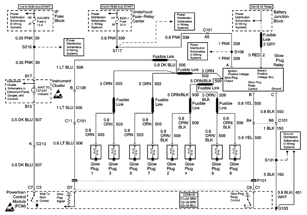 96 International 4700 Wiring Diagram - Wiring Diagram Networks