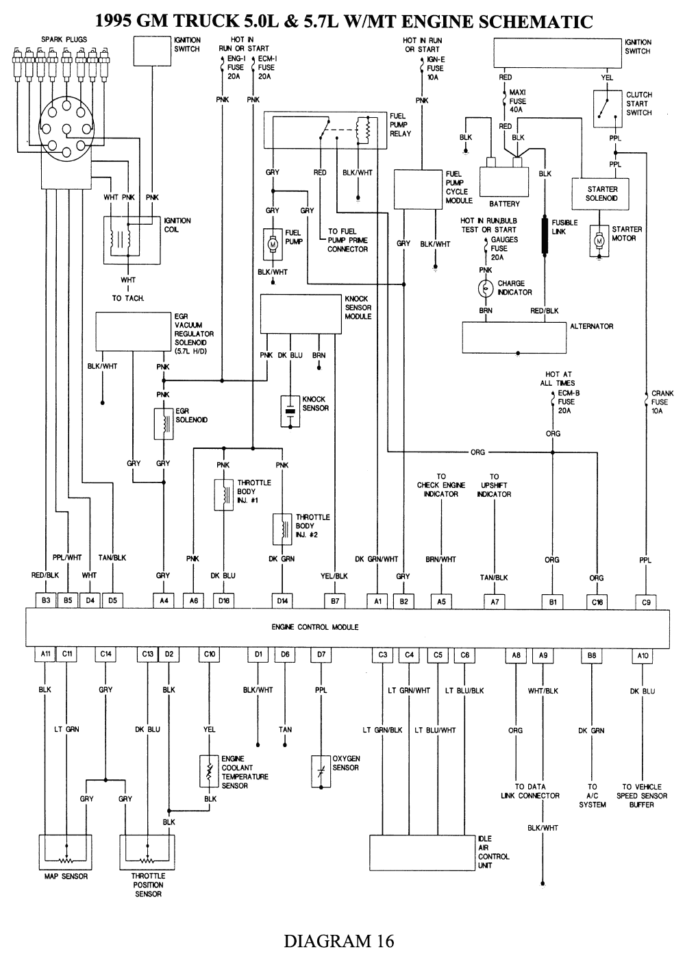 Suburban Engine Diagram - Complete Wiring Schemas