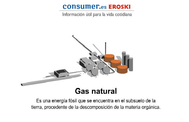 El gas natural