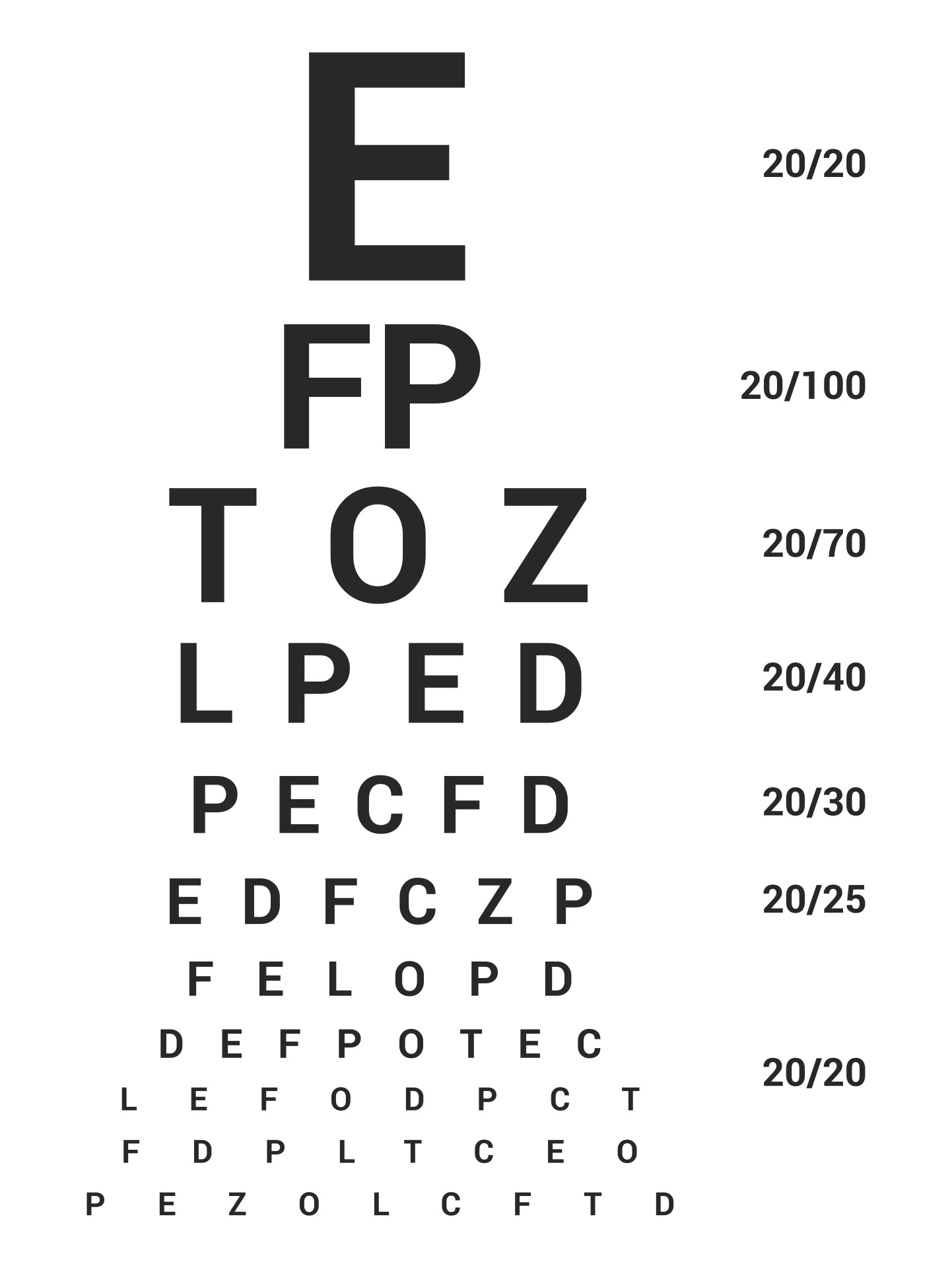Printable Leaf Eye Chart Free Download