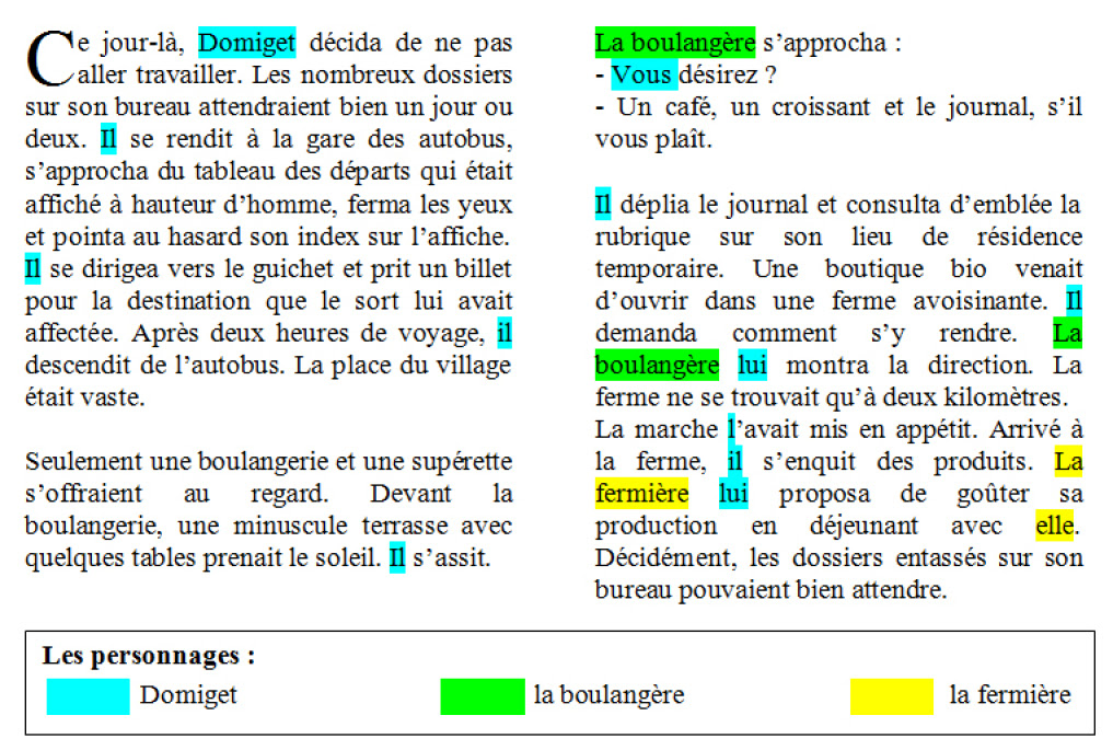 Exemple D Un Texte Narratif Français  Le Meilleur Exemple