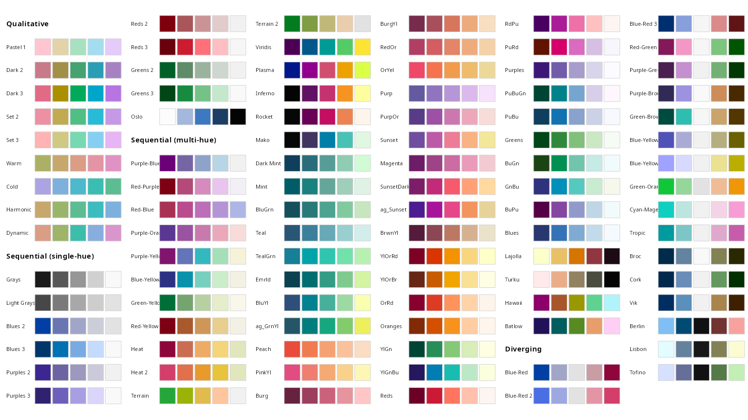 Aesthetic Colors Names - Largest Wallpaper Portal