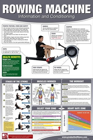 A great rowing machine workout guide