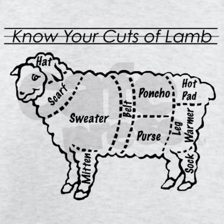 What knitter could resist this hilarious t-shirt.  Order your own Know Your Cuts of Lamb T-Shirt on CafePress.com!