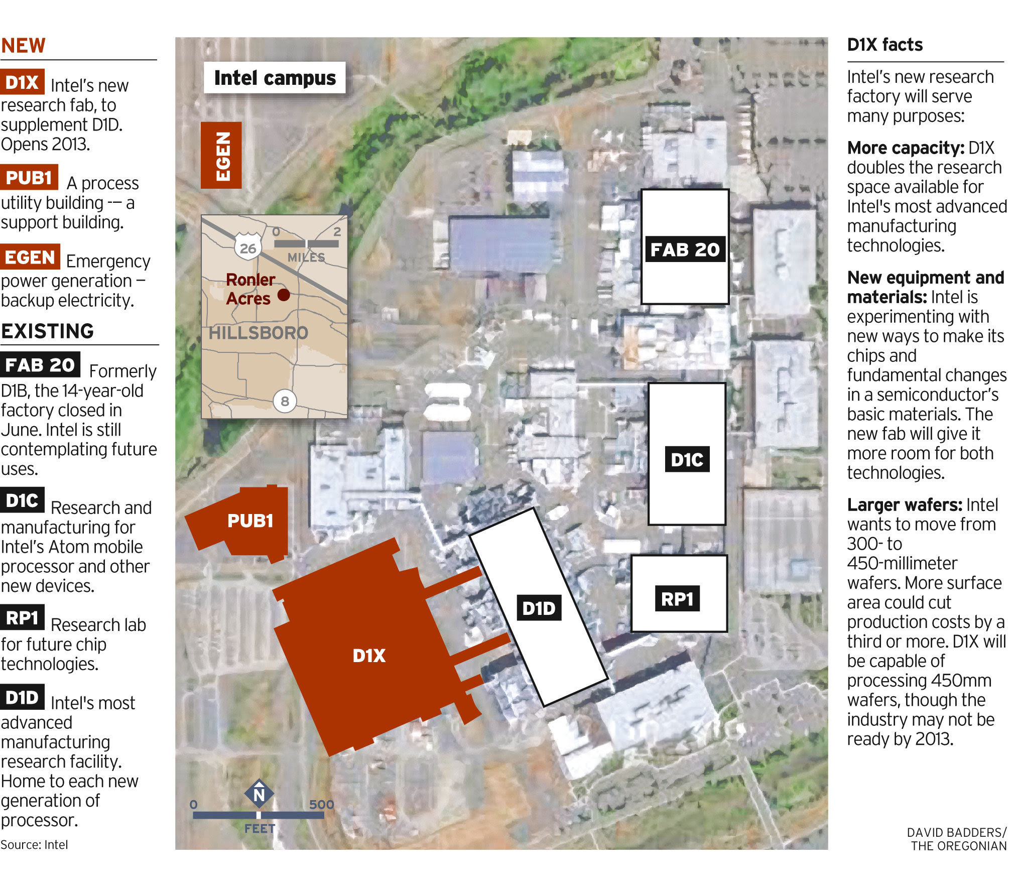 Intel Hillsboro Campus Map