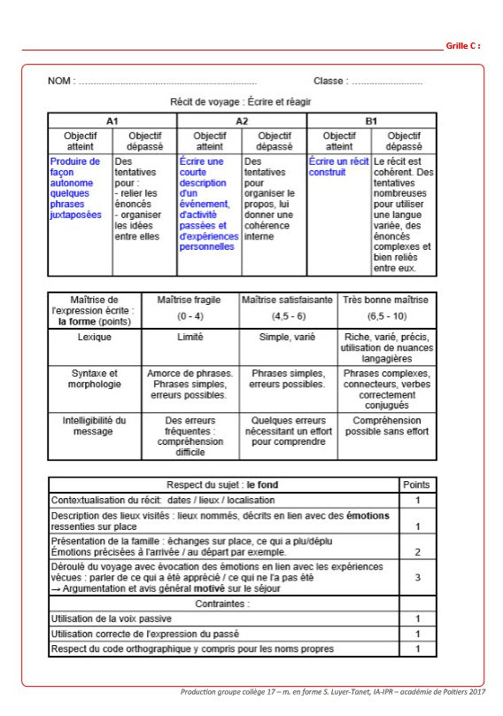 Exemple De Grille Dévaluation Des Compétences Le Meilleur Exemple 7513