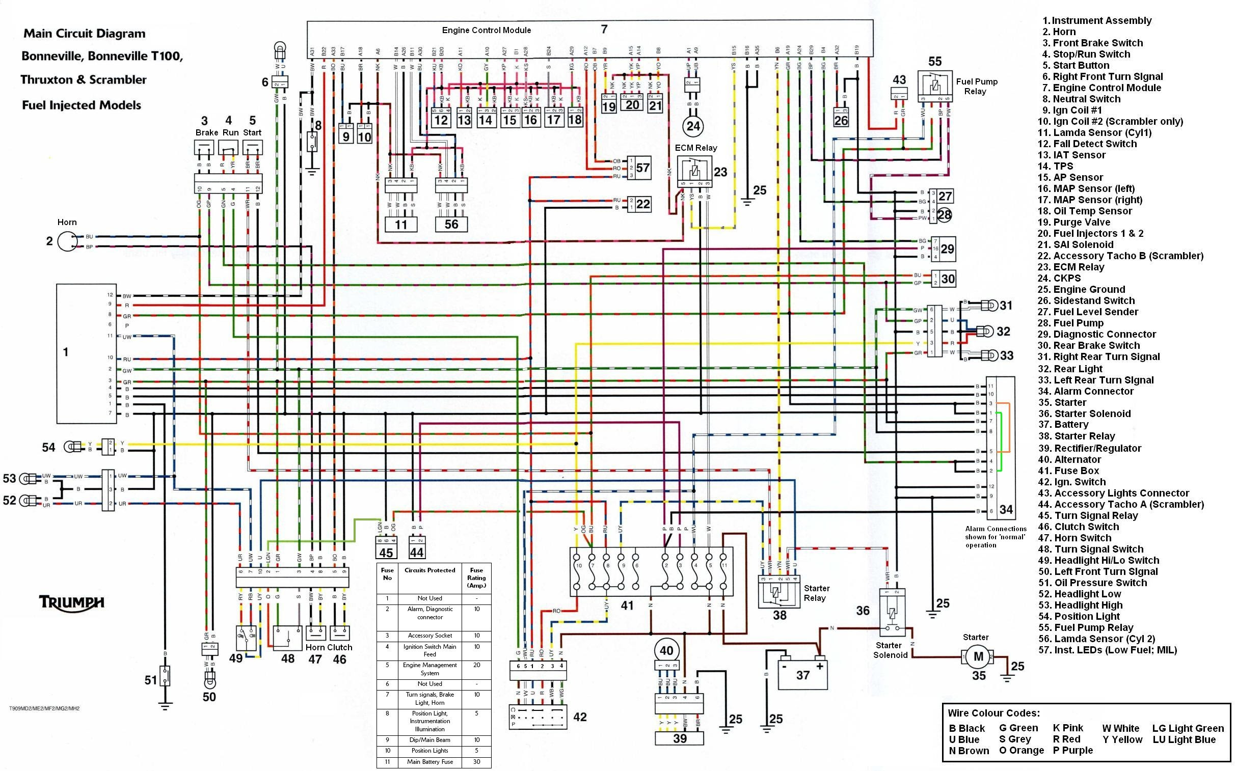 Wiring Schematic For 2006 Jeep Liberty - Wiring Diagram Schemas