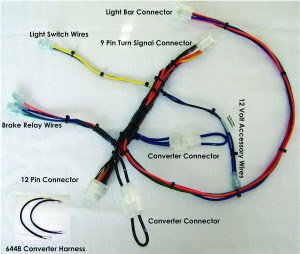 Wiring Diagram For Club Car Light - Complete Wiring Schemas