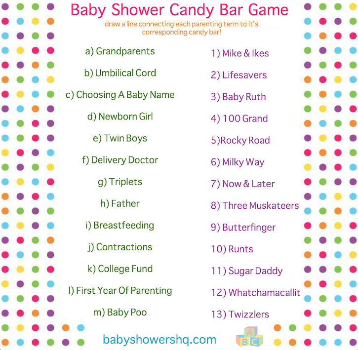 Name That Candy Bar Game Printable