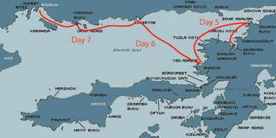 Flotilla Route