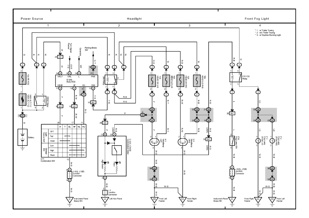 2000 Chevrolet Truck Wiring Diagram - Cars Wiring Diagram Blog