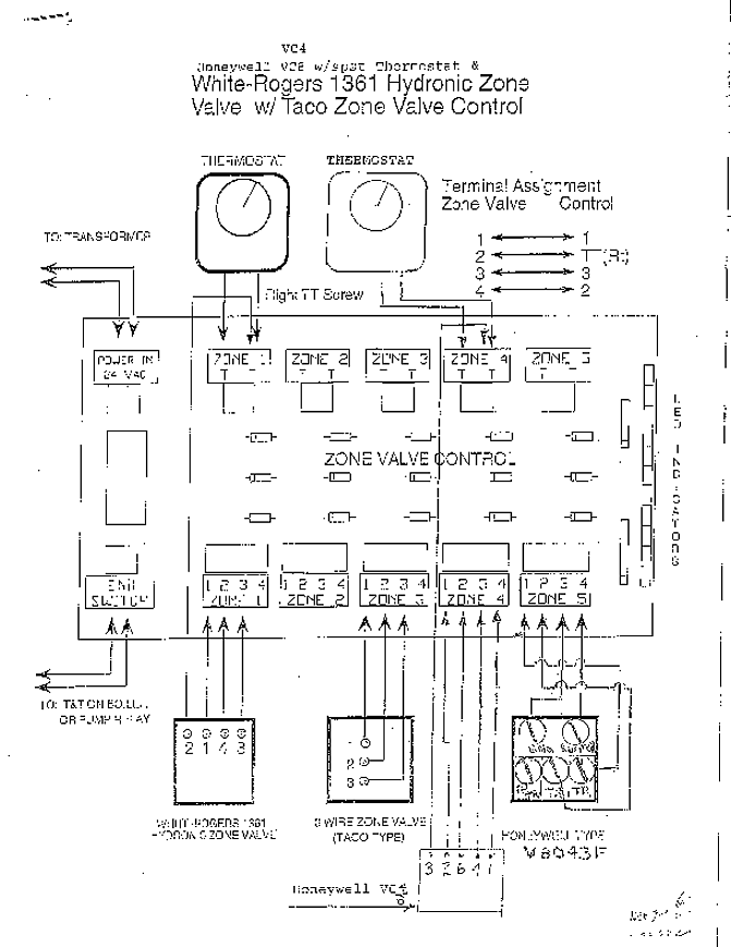 Square D Motor Starter Wiring Diagram from lh4.googleusercontent.com