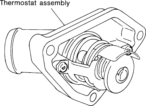 Perfect Nissan 2007 Nissan Altima Thermostat