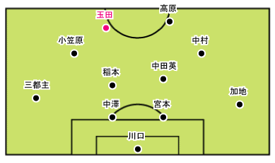 Field-2006-06-19-61.gif