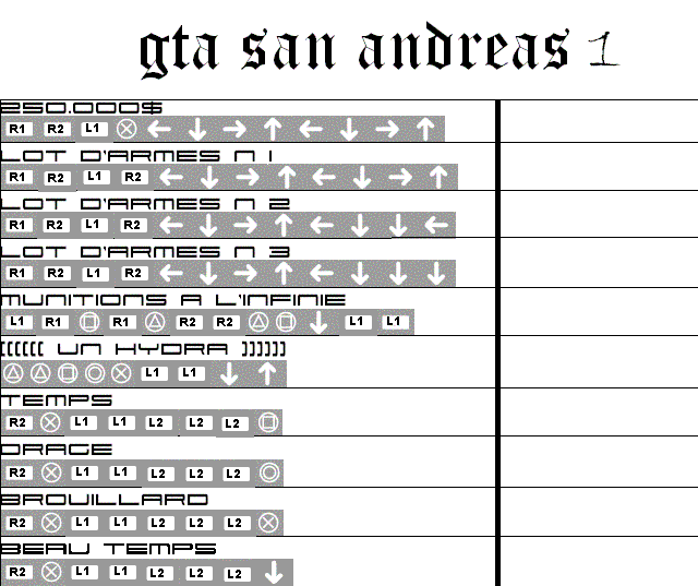 Tout Code Gta San Andreas Playstation 2 En Arabe ~ android ip info