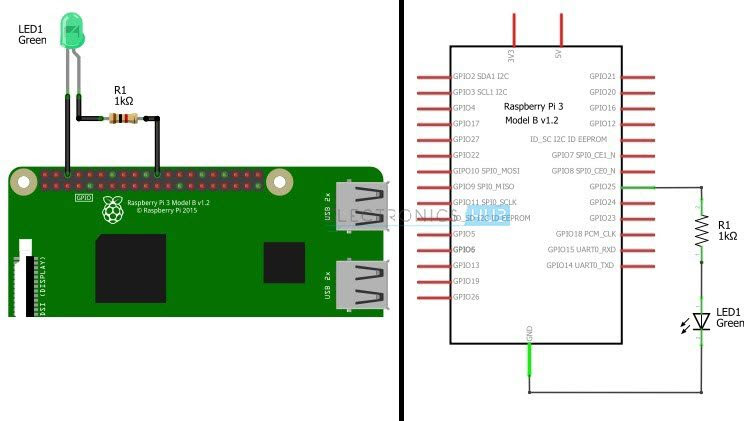 How to Blink an LED with Raspberry Pi Circuit Diagram 1