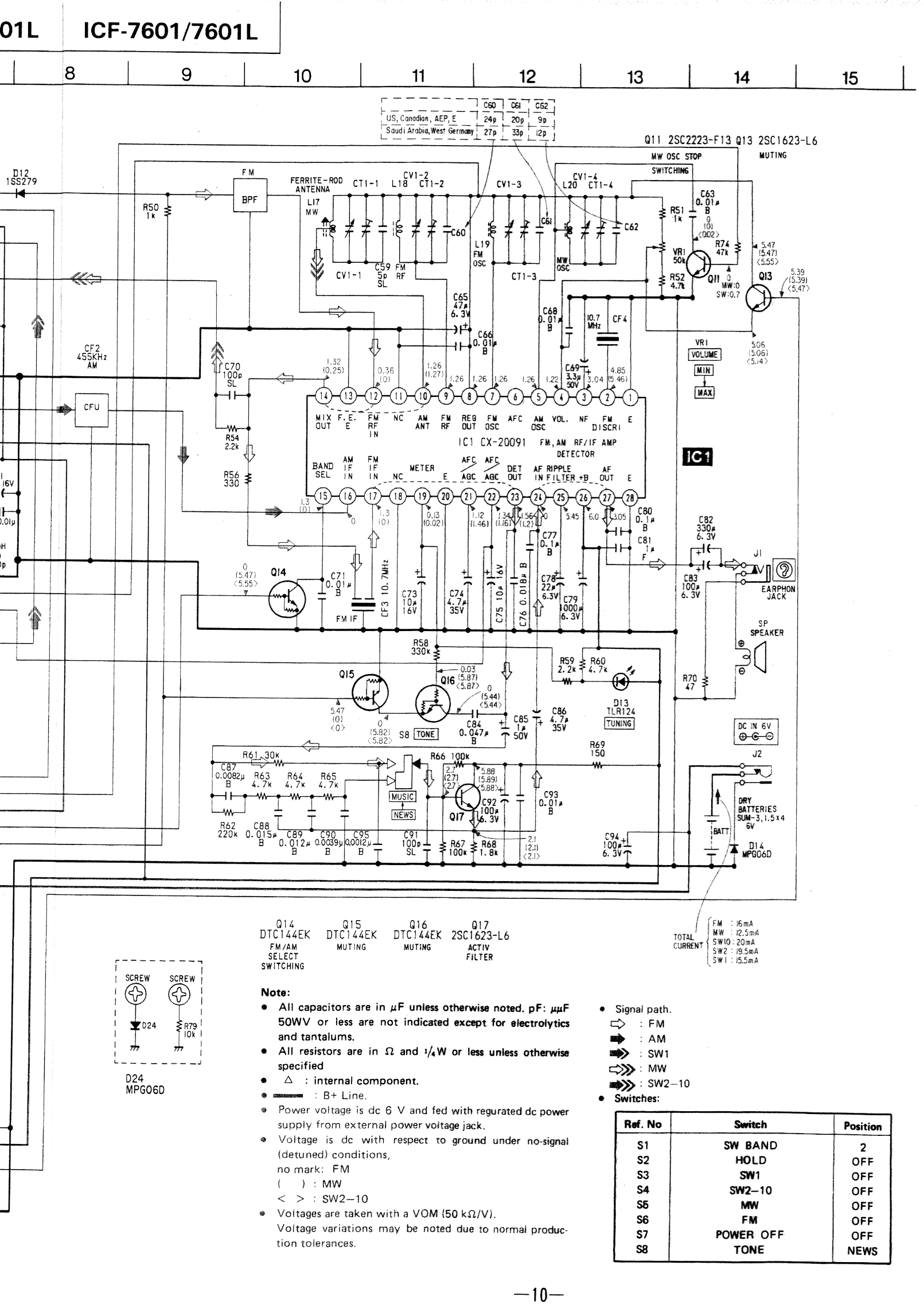 1998 Mitsubishi Eclipse Fuse Box Diagram - Wiring Diagram Schemas
