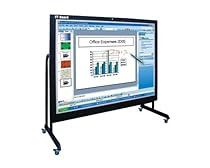 Interactive whiteboard