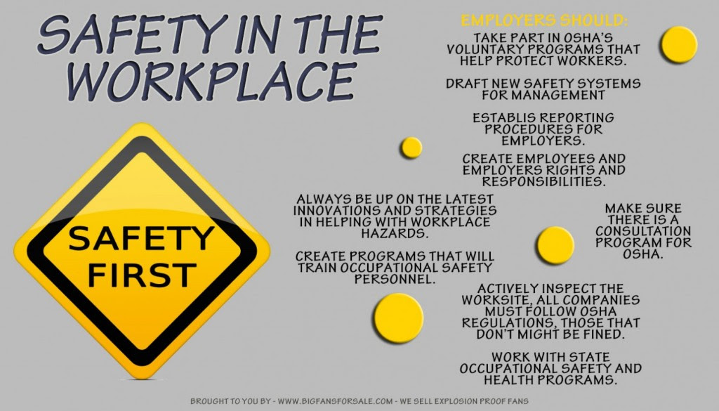 Safety in the Workplace 1024x585