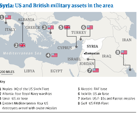 Syria - US/British military assets