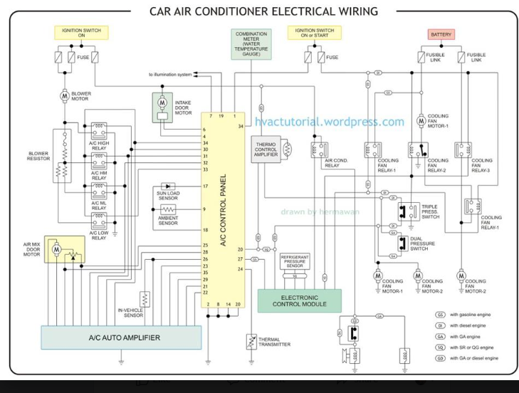 Automotive Air Conditioning Wiring Diagram - Latest Lead