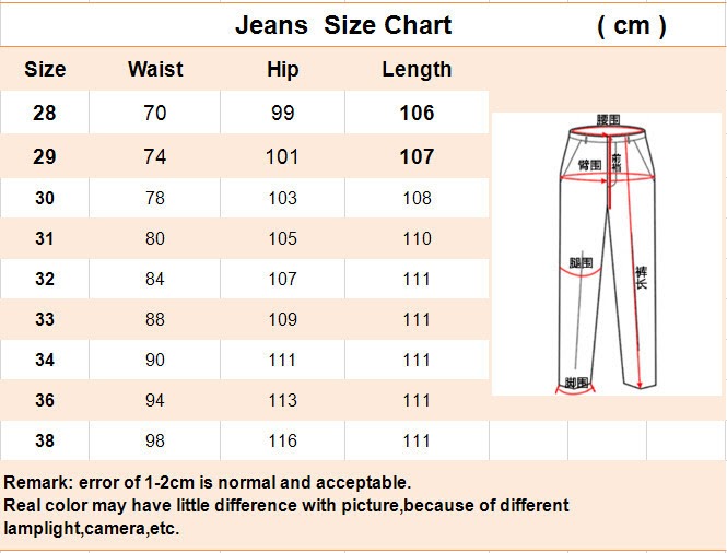 Men's Clothing & Accessories: Men's European Pant Size Conversion