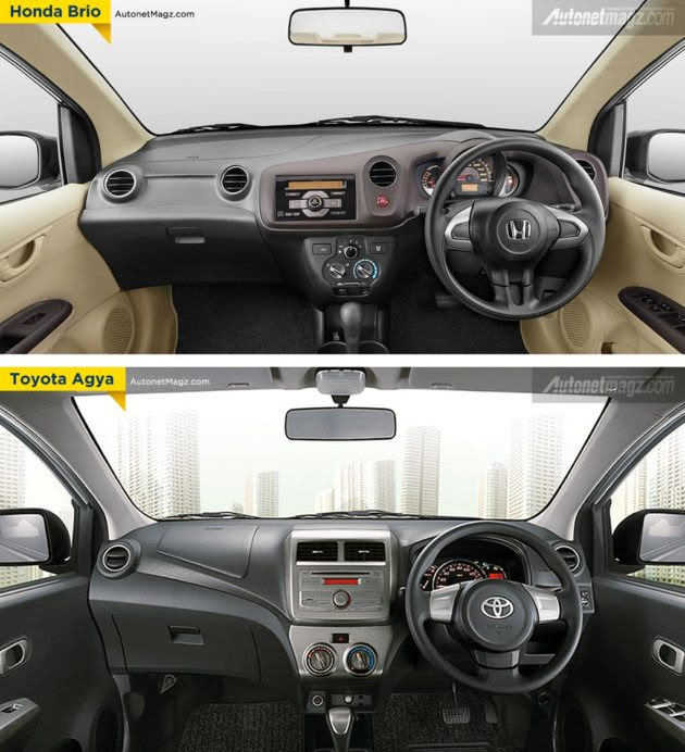 Komparasi Toyota Agya vs Honda Brio Satya