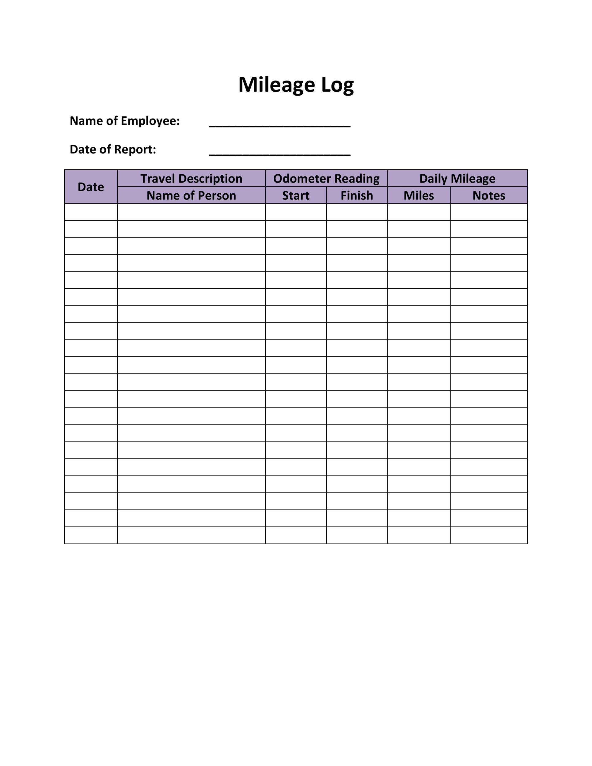 25 Fresh Mileage Log Form With Mileage Report Template