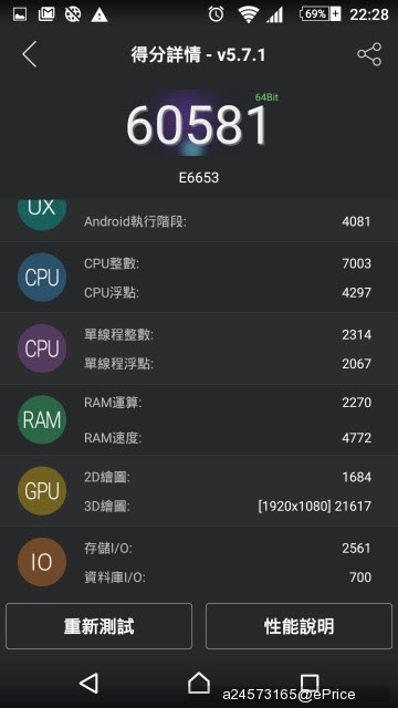 (想看測什麼都可以留言!)超強續航X超高畫素X超快對焦-Sony Xperia Z5一週極速體驗開箱 (想看測什麼都可以留言!)超強續航X超高畫素X超快對焦-Sony Xperia Z5一週極速體驗開箱