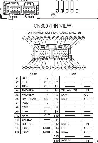 Wiring Diagram Panasonic Cq C1333u Car Radio Panasonic Cqc7301u Elsavadorla Schematic And Wiring Diagram