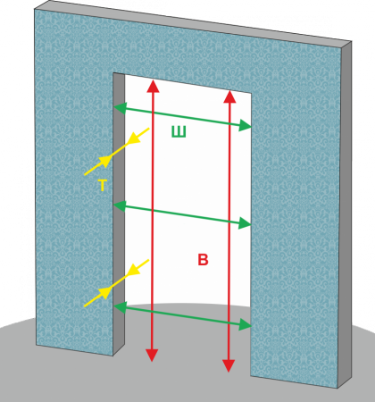 Surgulu Kapi Aluminyum Pervazli Esiksiz Industrial Refrigeration Doors Cold Room Doors Systems Porte Frigorifere Sandwich Panel Sogutma Soguk Hava Depolari Soguk Hava Depo Kapilari