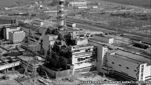 Nhà máy điện hạt nhân Chernobyl