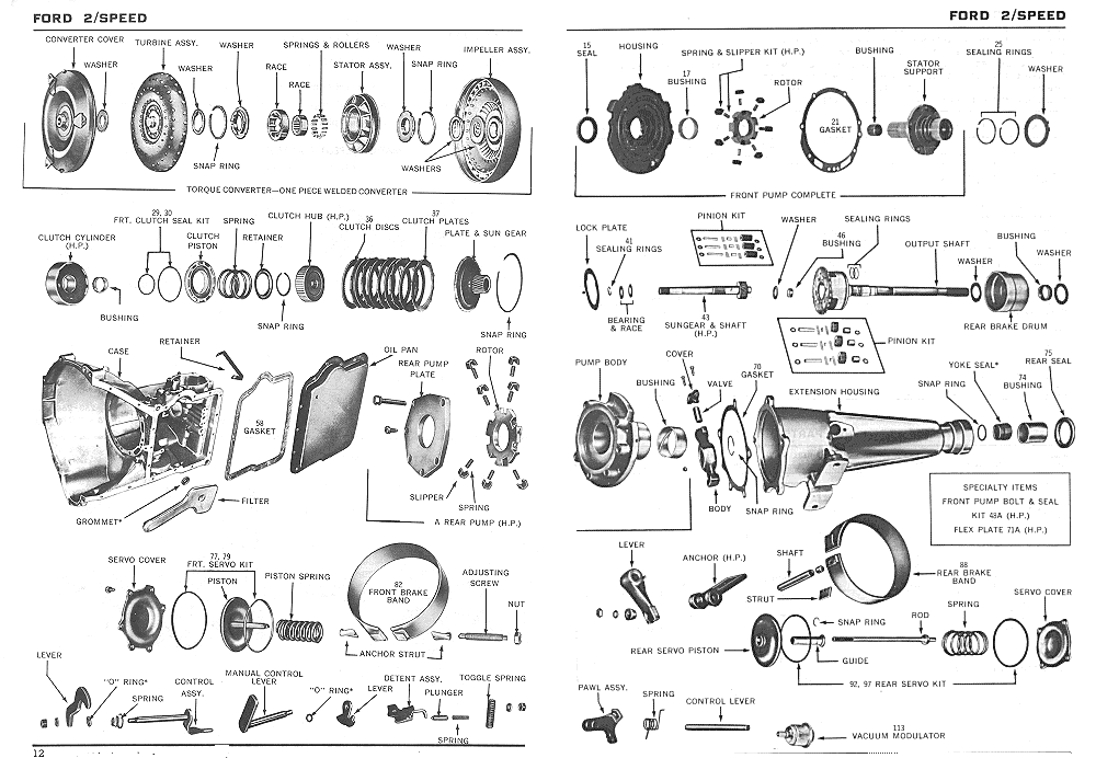 Wiring Diagram Ford Aod Transmission - Complete Wiring Schemas