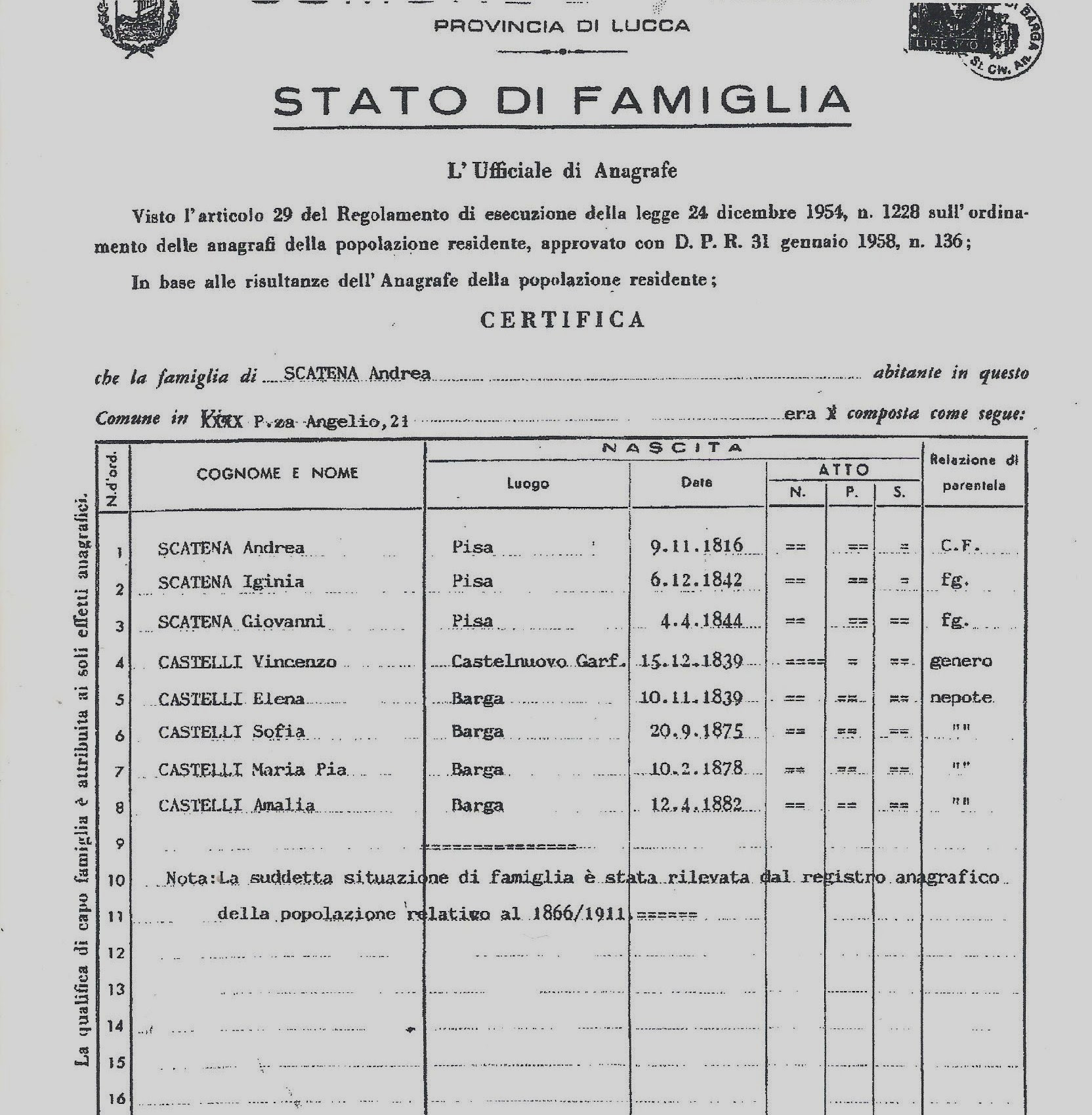 Diagramma Image Modulo Stato Di Famiglia In Autocertificazione