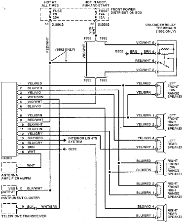 Wiring Diagram Bmw E36 Harman Kardon