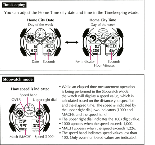 s shock watch instructions manual
