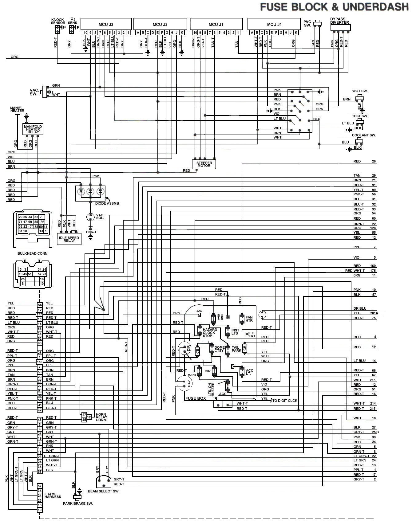 1985 Chevy K10 Fuse Box Diagram - Wiring Diagram Schemas