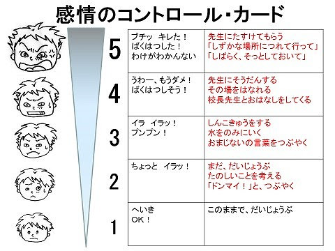一番欲しい 感情カード 幼児 小学生 中学生の無料知育教材 無料学習教材プリント