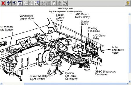 95 Dodge Dakotum Fuse Diagram - Fuse & Wiring Diagram