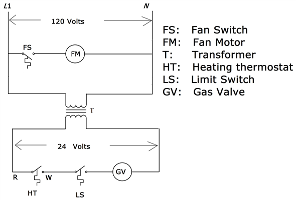 Lb Duramax Wiring Harness Diagram