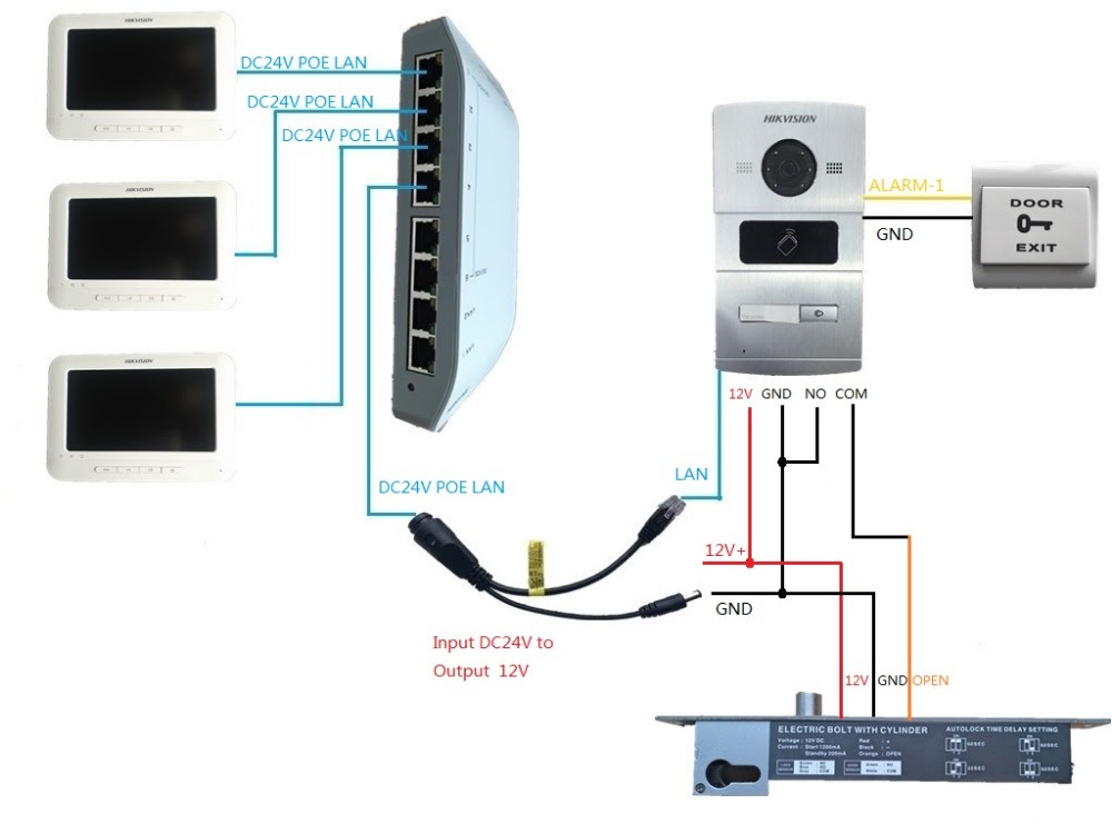 Video Tools Hik Video Access Control Ds Kh6310 A Ds Kh6310