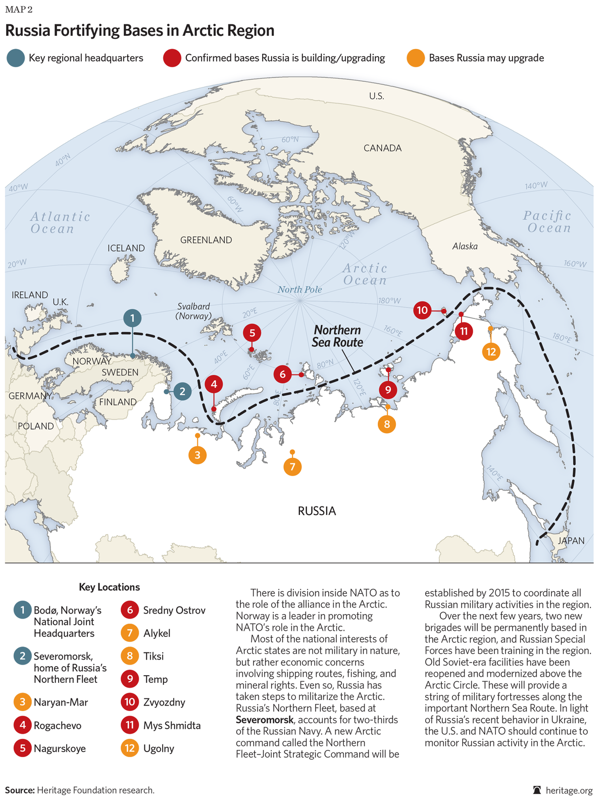 Russia Militarization Arctic