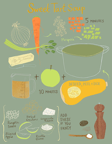 sweet tart soup