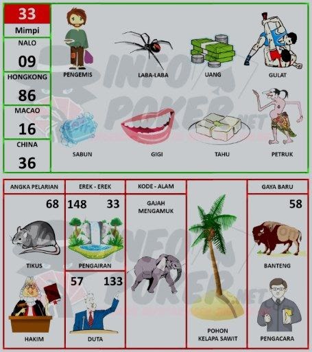 Mimpi Berkelahi Sama Setan 2d Mimpiko