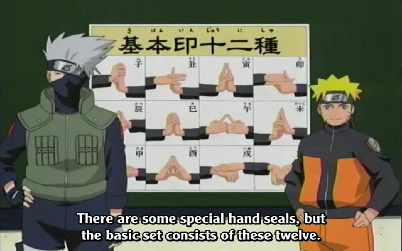 Naruto Hand Signs For Water Prison Jutsu - NATURUT