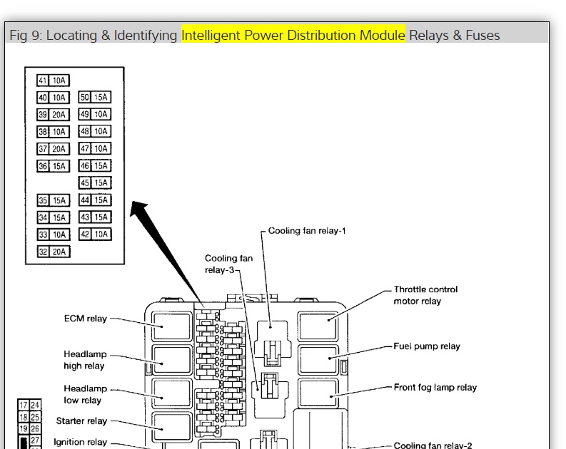 Wiring Schematics