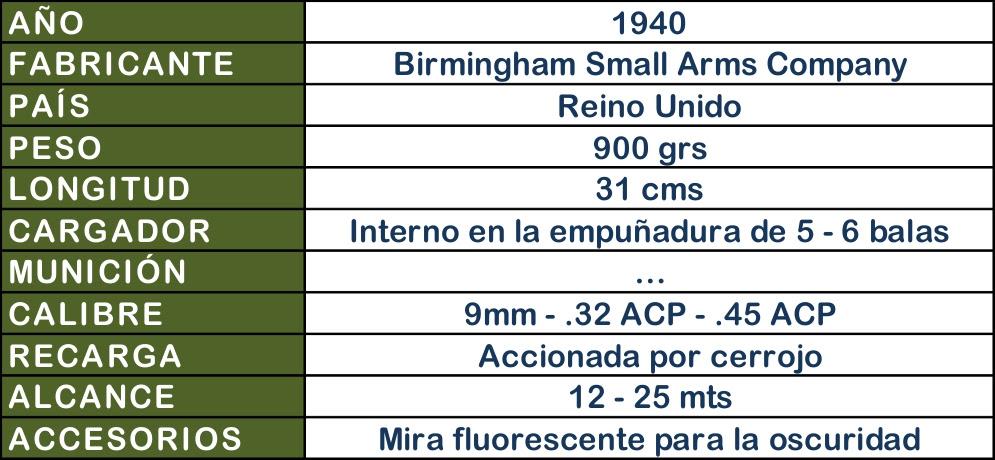 info info