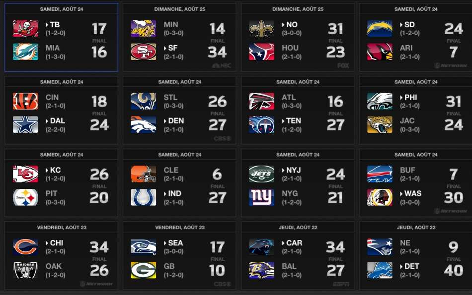 Nfl Football Scores Todays Game